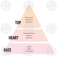 Areon Ken Golden Crystal Premium Fragrance for Car Home & Office