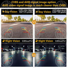 Car Universal ReveBullet Stylerse Rear View Camera 180° Wide Angle With LED