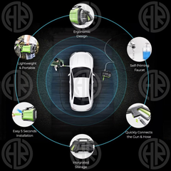 Dextro DX 200 Pro Turbo High Pressure Washer 75 Bar Power Cleaner (1100W)