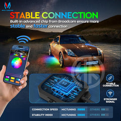 RGB Underglow Strip Lights – Multi-Color LED Kit | Universal Fit