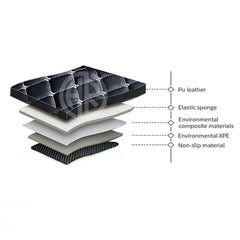 9D Floor Mats Black 3 Pcs for Honda Vezel 2013-2018