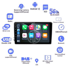 Universal Android Display Panel