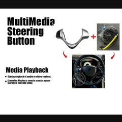 Multimedia Steering Control Buttons For Suzuki Alto