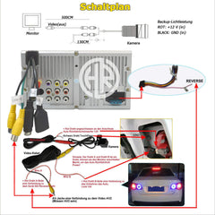 Universal Rear View Camera for Cars - 4 LED